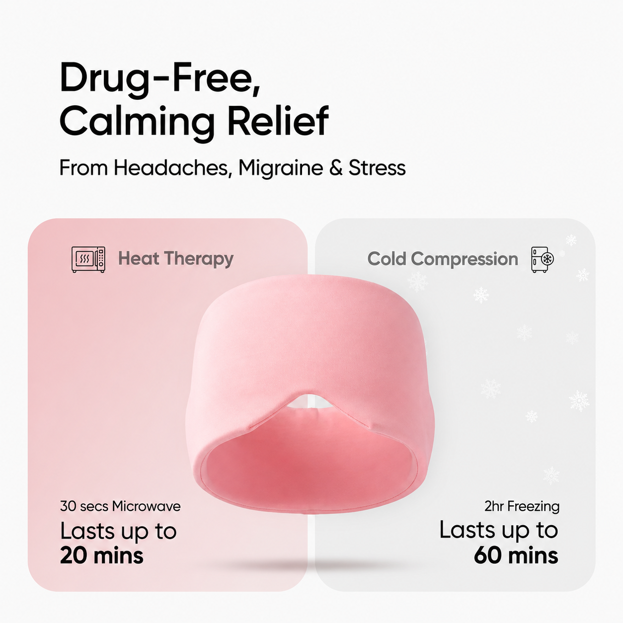 Migraine & Headache Relief Cap